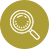 identification